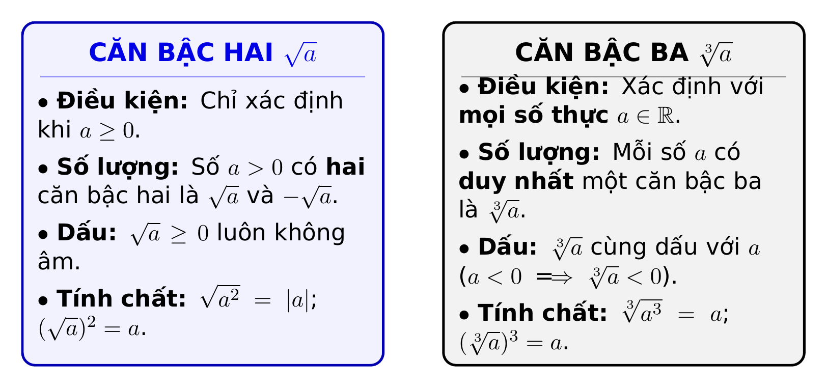 So sánh căn bậc hai và căn bậc ba