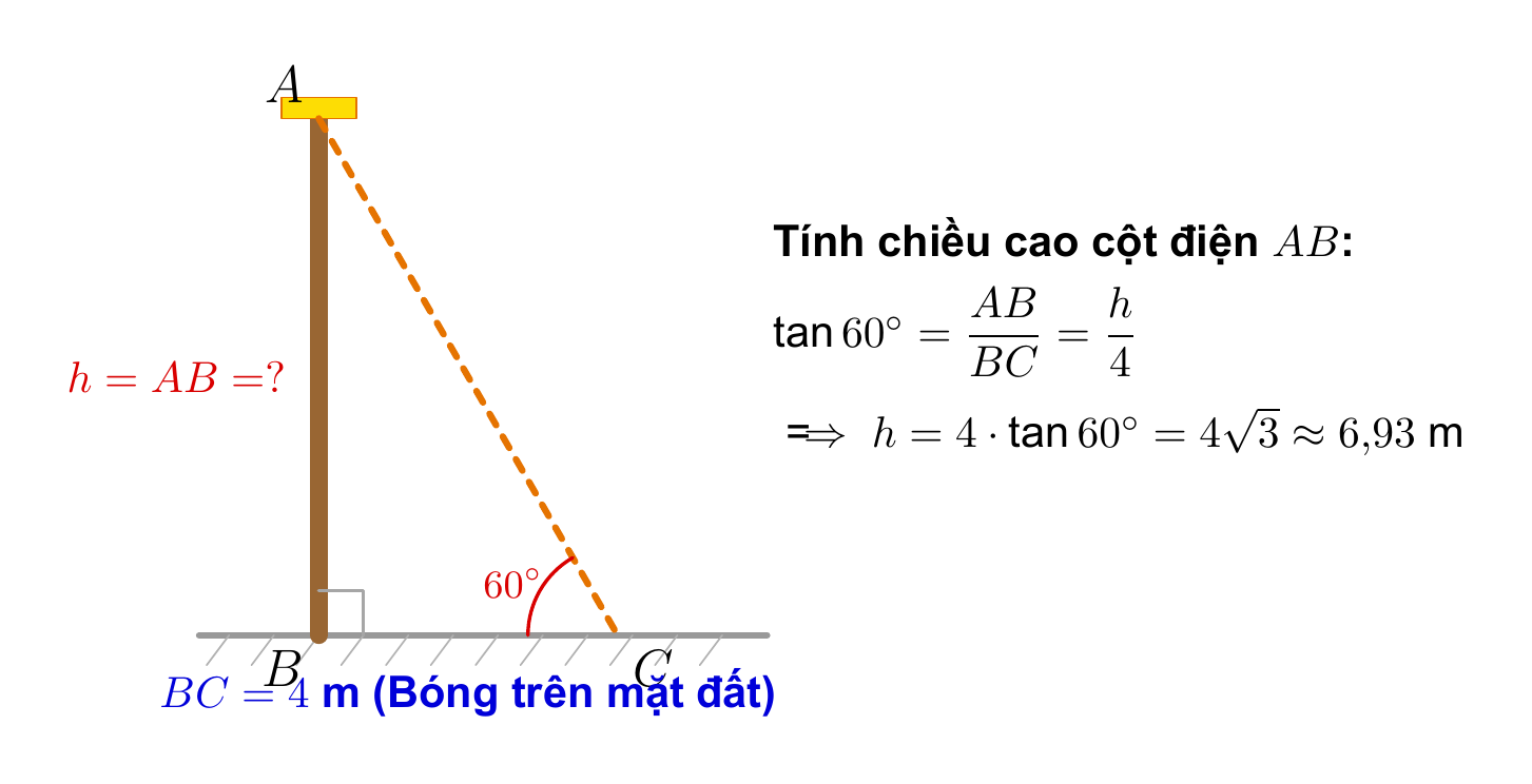 Sơ đồ đo chiều cao cột điện bóng nắng 60 độ