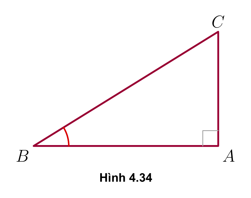 Hình 4.34 SGK
