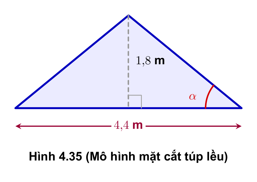 Sơ đồ mặt cắt tam giác cân