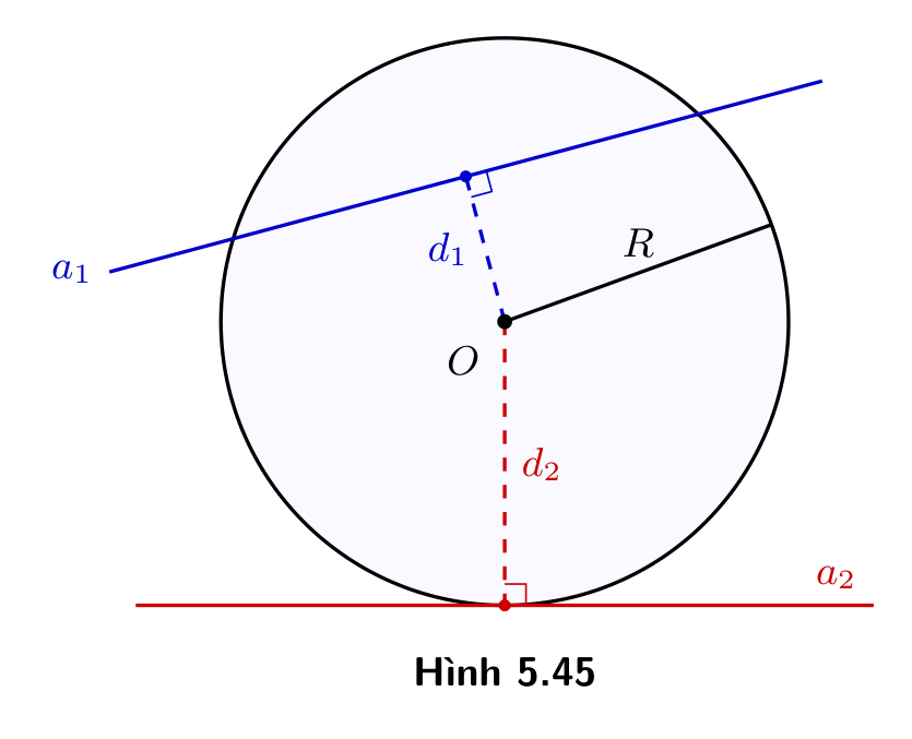 Hình 5.45