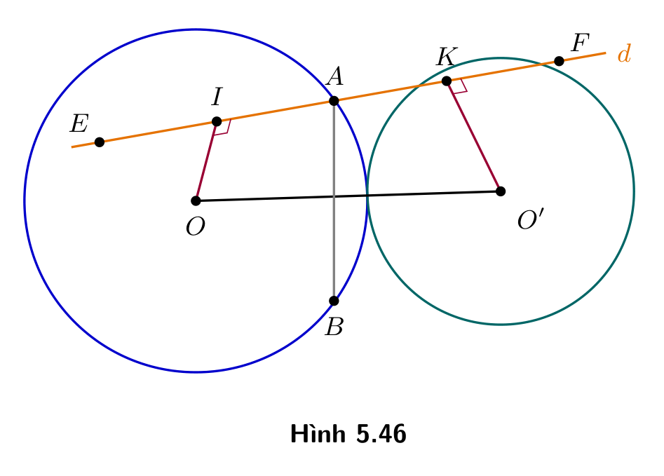 Hình 5.46