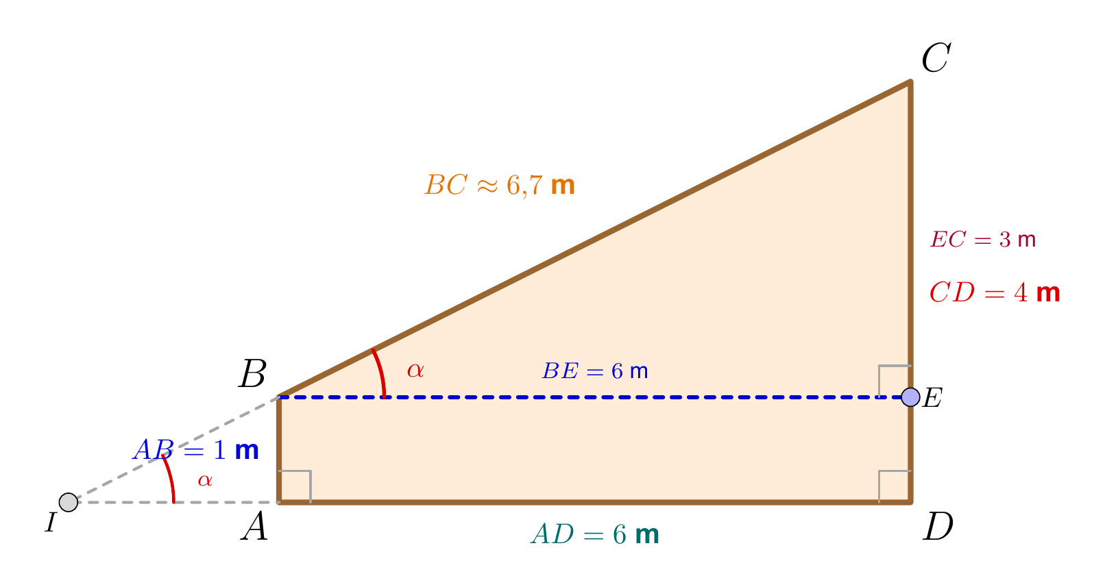 Sơ đồ giải tích bức tường gạch