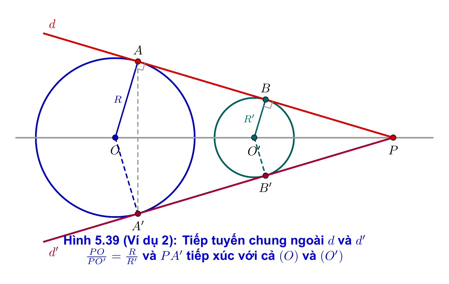 Ví dụ 2 tiếp tuyến chung ngoài của hai đường tròn